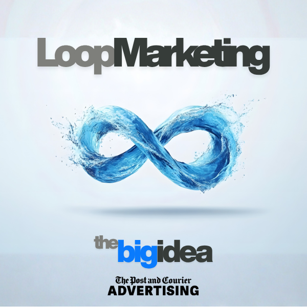 Loop Marketing